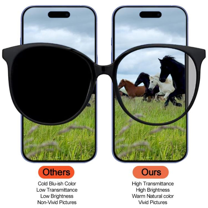 For iPhone 15 Plus DD Soft OLED Screen