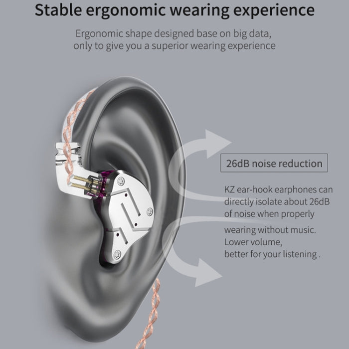 KZ ZSN Circle Iron Moving Iron Control por cable de cuatro núcleos Intrauditivo Mega Bass HiFi Auricular con micrófono