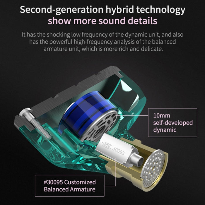 KZ ZSN-auriculares intrauditivos de alta fidelidad, con Control por cable, de cuatro núcleos, circulares, de hierro, con megagraves, sin micrófono