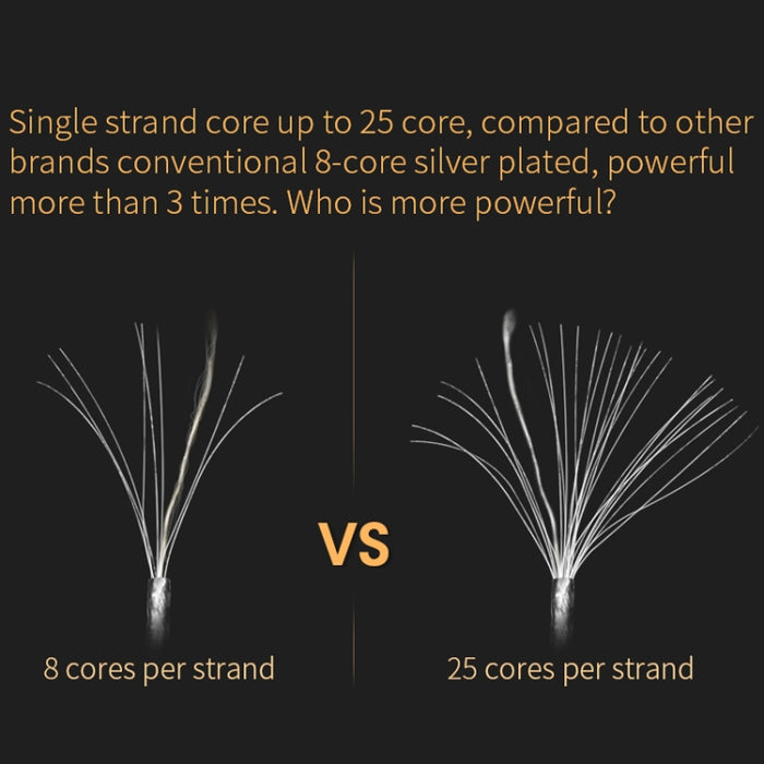 Cable de actualización plateado de cobre sin oxígeno KZ de 8 pines para la mayoría de los auriculares con interfaz MMCX