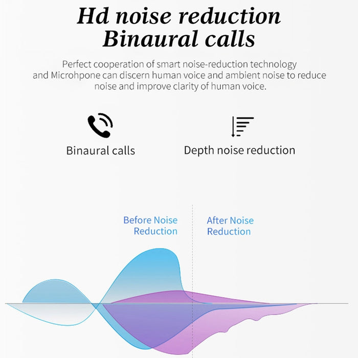 Q1 TWS Bluetooth 5.0 Binaural Estéreo Inalámbrico Deportes Auricular Bluetooth