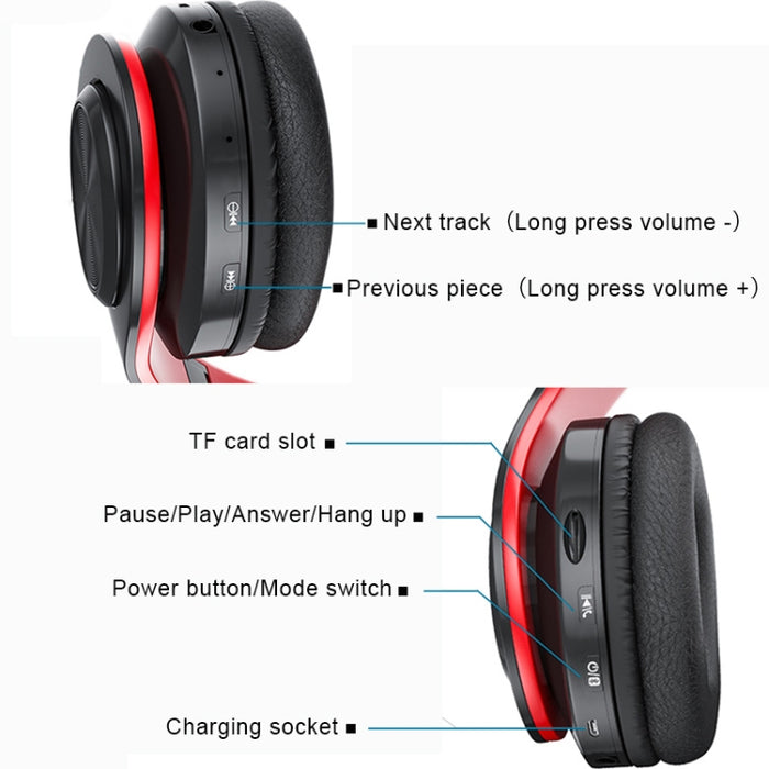 B39 Auriculares inalámbricos Bluetooth V5.0