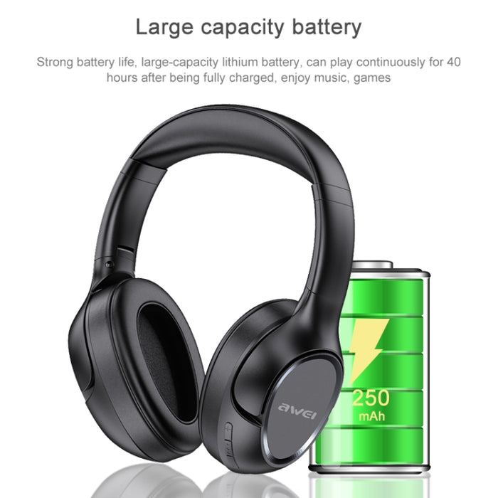 AWEI A770BL Bluetooth 5.0 Auriculares Bluetooth Inalámbricos Estéreo
