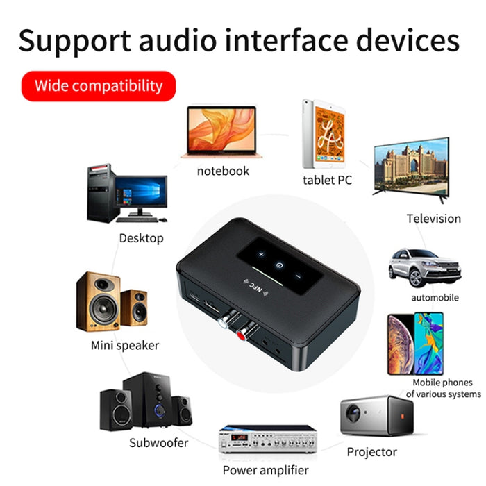 NFC BT19 Bluetooth 5.0 Receptor Transmisor Auriculares Reproductor de audio para automóvil