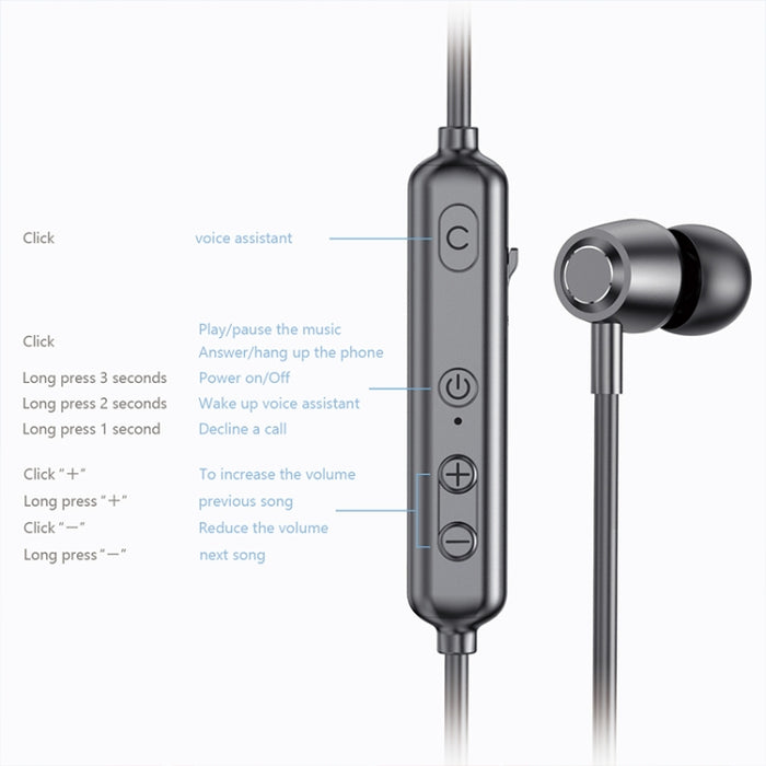 A10 Bluetooth 5.0 Auricular Bluetooth inalámbrico deportivo montado en el cuello