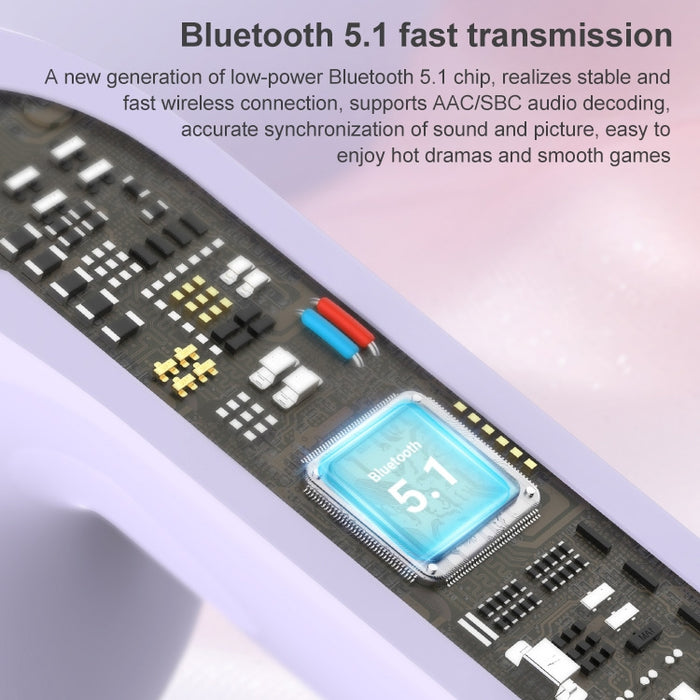 Mijiaer TN22 Bluetooth 5.1 Auricular Bluetooth Estéreo Inalámbrico Verdadero