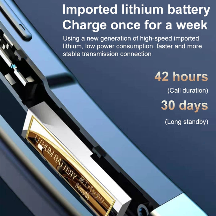 YYK-525 Auricular Bluetooth inalámbrico con gancho para la oreja giratorio único con cancelación de ruido y caja de carga y pantalla digital