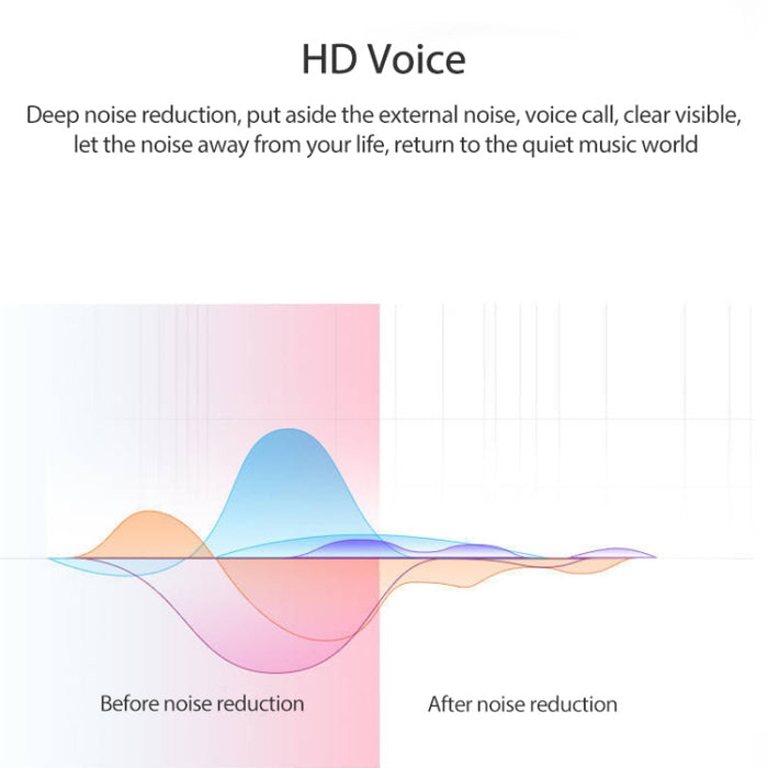 X9 Mini auricular intrauditivo inalámbrico Bluetooth 5.0