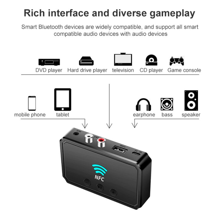 T36 NFC Bluetooth 5.0 Receptor Transmisor Auriculares Reproductor de audio para automóvil