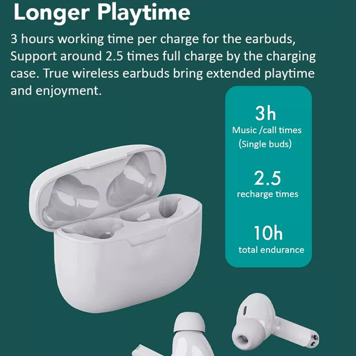 ETE-13 Mini auriculares deportivos binaurales estéreo Bluetooth 5.0