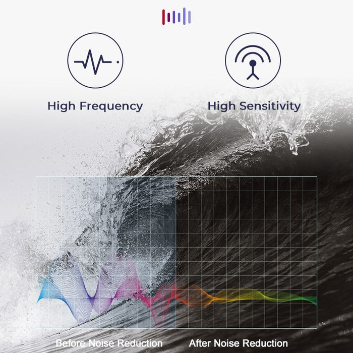 J18 Bluetooth 5.0 TWS Auricular Bluetooth binaural inalámbrico con caja de carga