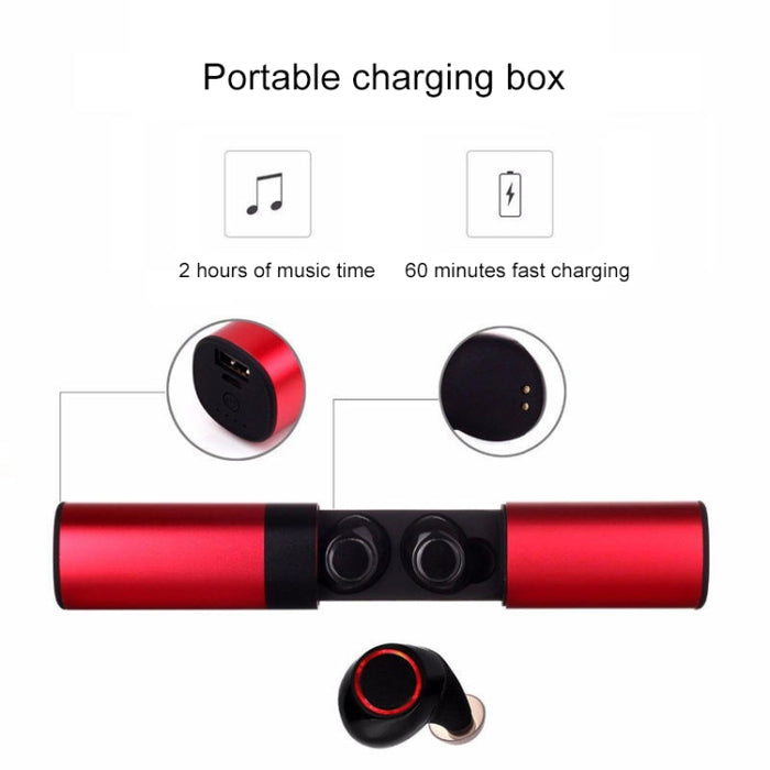 Auriculares inalámbricos tipo cajón S2 TWS Bluetooth V5.0