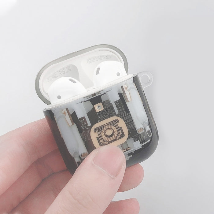 Para AirPods 1/2 Funda protectora para auriculares de TPU con estructura mecánica