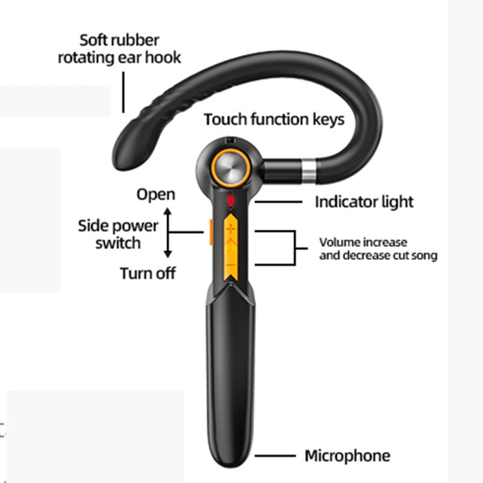 ME-100 TWS Negocios Giratorio Universal Verdadero Estéreo Versión 5.0 Auriculares Bluetooth In-Ear Colgantes