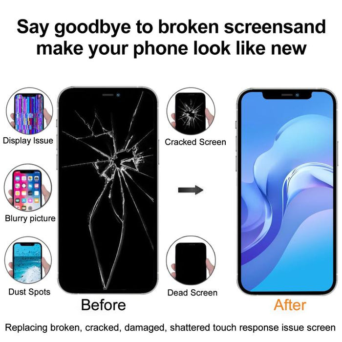 GX Soft OLED Screen For iPhone 16 Pro Max, For iPhone 16 Pro Max(GX Soft LCD)