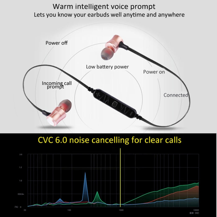 AWEI A921BL Auricular Bluetooth magnético deportivo inalámbrico con control por cable + micrófono