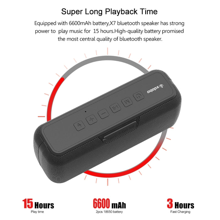 XDOBO X7 TWS Altavoz Bluetooth inalámbrico Subwoofer para exteriores, X7