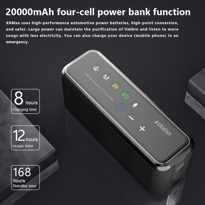 XDOBO X8 Max 100W Altavoz Bluetooth inalámbrico Soporte de subwoofer para exteriores TWS y tarjeta TF y disco U, X8 Max