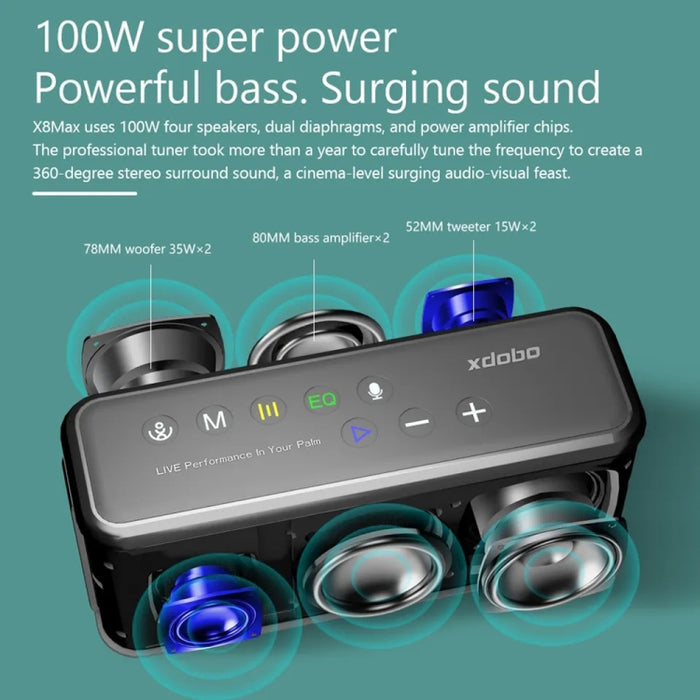 XDOBO X8 Max 100W Altavoz Bluetooth inalámbrico Soporte de subwoofer para exteriores TWS y tarjeta TF y disco U, X8 Max