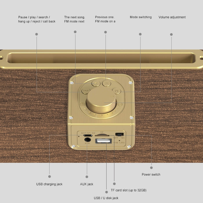 Altavoz Bluetooth inalámbrico portátil Oneder V6, compatible con manos libres y tarjeta FM y TF y unidad auxiliar y USB