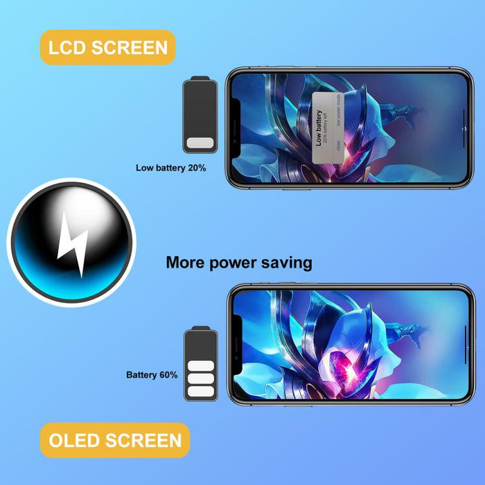 GX Hard OLED Screen For iPhone 17 Pro Max, For iPhone 17 Pro Max(Hard OLED)