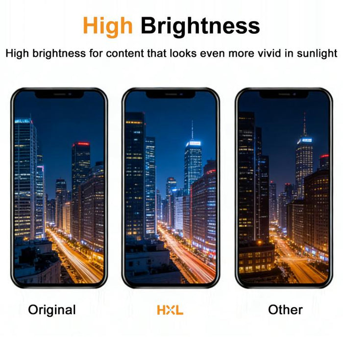 HXL Soft OLED Screen For iPhone Air, For iPhone Air(Soft OLED)