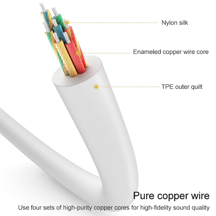 MH020 Adaptador de conector para auriculares de 8 pines a 3,5 mm compatible con temporizador automático / canción / control de línea