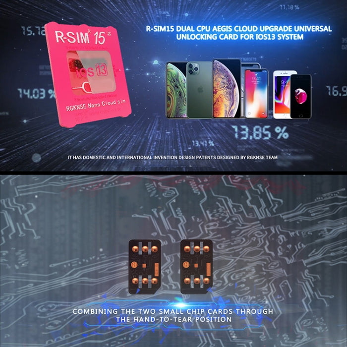 R-SIM 15 Dual CPU Aegis Cloud Versión mejorada Sistema iOS 13 Tarjeta de desbloqueo universal para iPhone 11 Pro Max, iPhone 11 Pro, iPhone 11, iPhone X, iPhone XS, iPhone 8 y 8 Plus