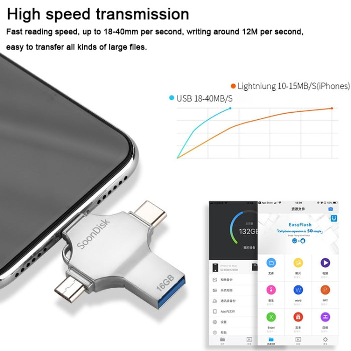 Unidad flash de doble uso 4 en 1 de 16 GB USB 3.0 + 8 pines + Mirco USB + USB-C / Type-C con función OTG