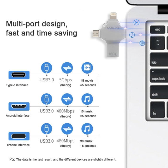 Unidad flash de doble uso 4 en 1 de 16 GB USB 3.0 + 8 pines + Mirco USB + USB-C / Type-C con función OTG