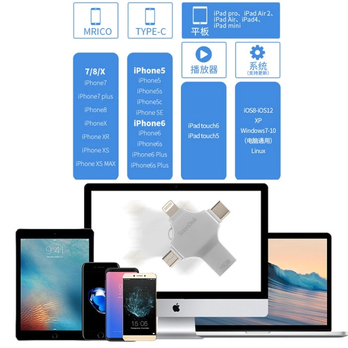 Unidad flash de doble uso 4 en 1 de 16 GB USB 3.0 + 8 pines + Mirco USB + USB-C / Type-C con función OTG
