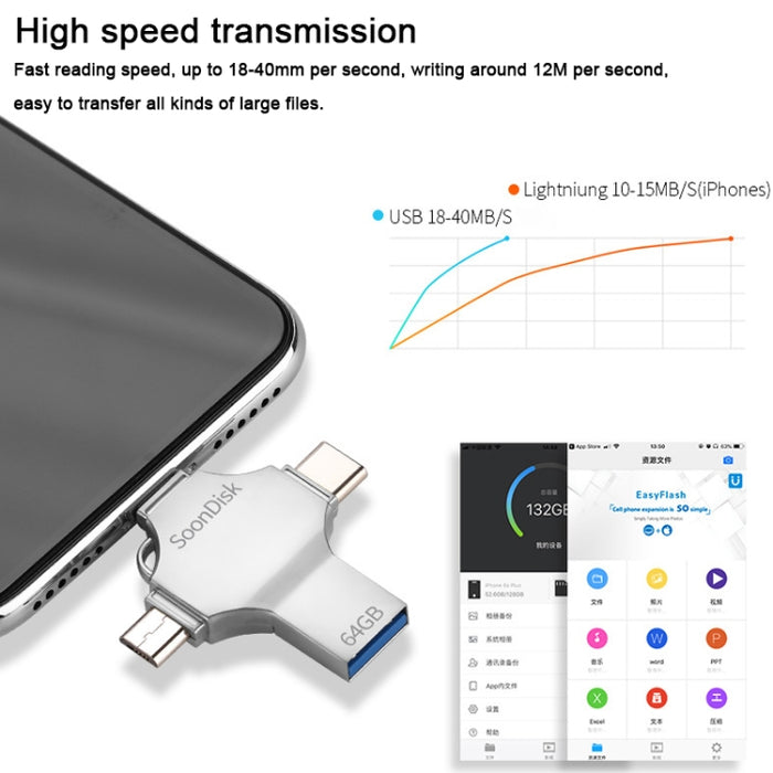 Unidad flash de doble uso 4 en 1 de 64 GB USB 3.0 + 8 pines + Mirco USB + USB-C / Type-C con función OTG