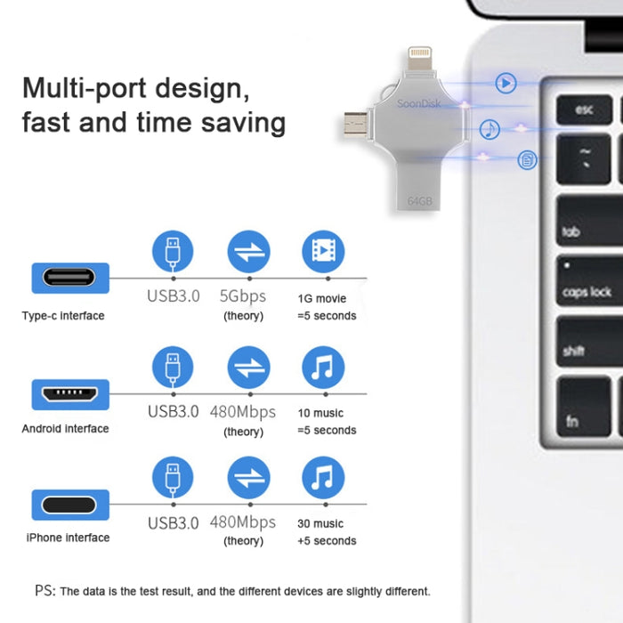 Unidad flash de doble uso 4 en 1 de 64 GB USB 3.0 + 8 pines + Mirco USB + USB-C / Type-C con función OTG