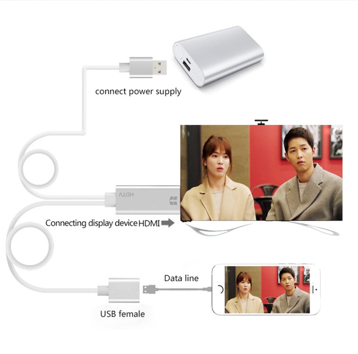 Onten 7562 USB hembra a HDMI Cable adaptador de teléfono a HDTV para iPhone / Android