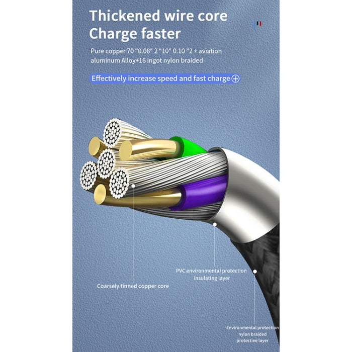 Cable de datos de carga rápida de 40W 5A USB a Micro USB + USB-C / Type-C + 8 pines, Longitud del cable: 1,2 m