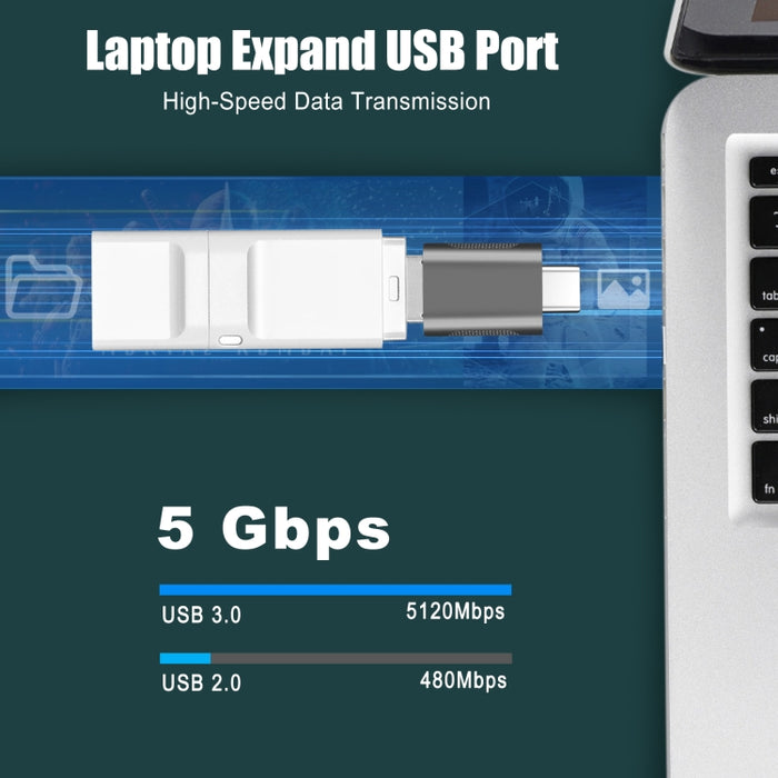 2 PCS SBT-158 USB-C / Type-C macho a USB 3.0 hembra Adaptador de aleación de zinc