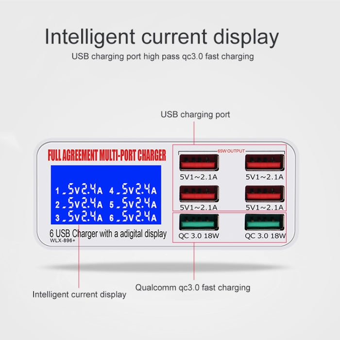 WLX-896+ Cargador USB con pantalla digital inteligente multifunción 6 en 1, WLX-896+(AU Plug), WLX-896+(EU Plug), WLX-896+(UK Plug), WLX-896+(US Plug)