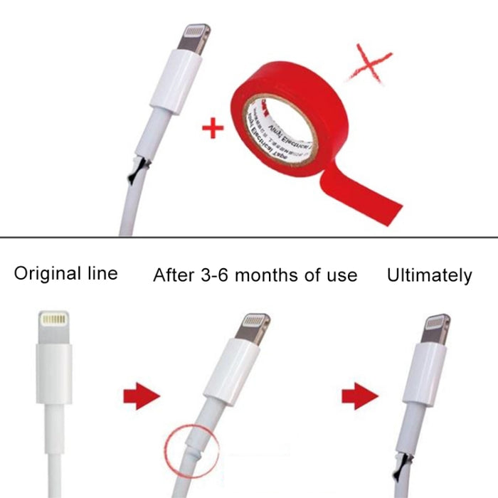 2 PCS Anti-rotura Cable de carga USB Winder Funda protectora Funda protectora