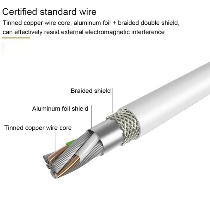 Lenyes LC701 1,5 m 2,4 A salida USB a cable de carga rápida de sincronización de datos de PVC de 8 pines
