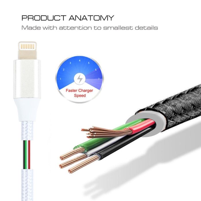 Cable extendido de alimentación trenzado de 5 V, 2 A, 8 pines hembra a 8 pines macho, longitud del cable: 1 m