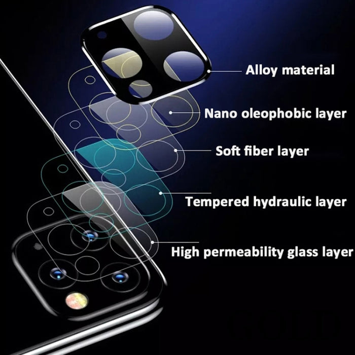Película de vidrio templado protector de lente de cámara de aleación de titanio para iPhone 11 Pro / 11 Pro Max