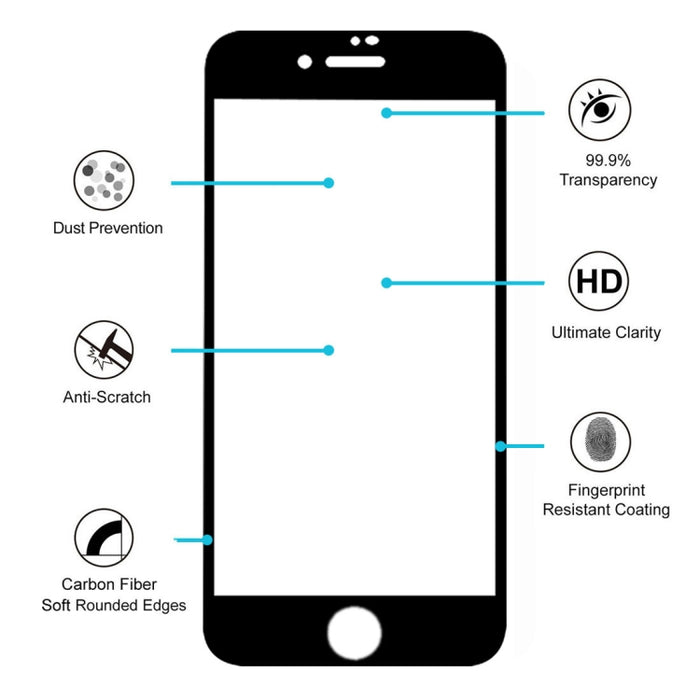 Para iPhone 8 Plus 0,26 mm 9H Dureza superficial 3D Pantalla completa a prueba de explosiones Fibra de carbono Bordes suaves Película de pantalla de vidrio templado