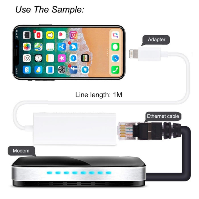 QTS-LAN8152B Cable adaptador de red LAN Ethernet de 1m y 8 pines a RJ45