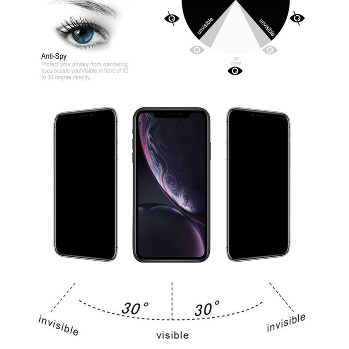 Para iPhone 11 / XR 9H Protector de pantalla de vidrio templado de pantalla no completa antideslumbrante de privacidad 3D