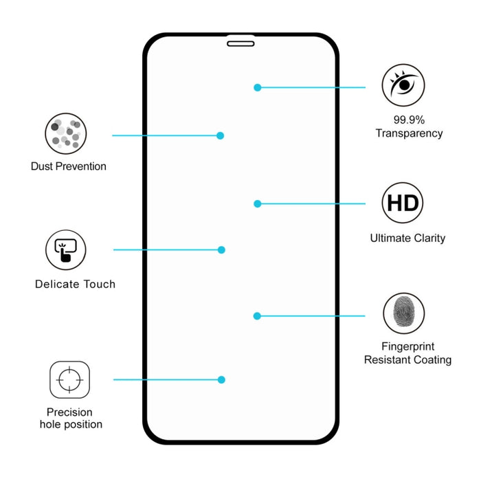 Para iPhone 11 Pro Max / XS Max ENKAY Hat-prince Full Glue 0.26mm 9H 2.5D Película de vidrio templado