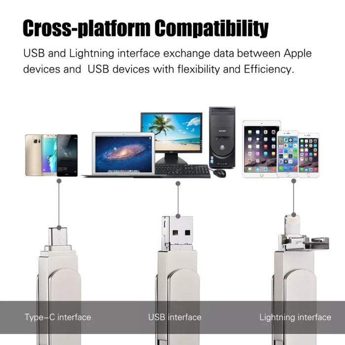 para iPhone, iPad, iPod y la mayoría de los teléfonos inteligentes Android y computadoras PC, RQW-10X