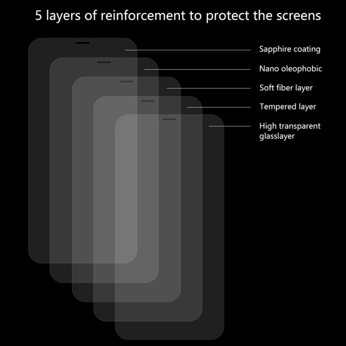 Para iPhone XR ENKAY Hat-Prince 0,26 mm 9H 2.5D Película de vidrio templado