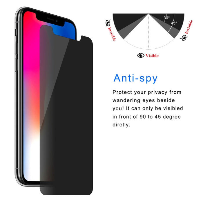 Para iPhone XS Max ENKAY Hat-Prince 0,26 mm 9H 2.5D Película de vidrio templado antideslumbrante de privacidad
