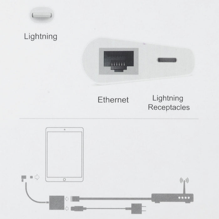 Puerto Ethernet NK-1035 + Adaptador de función macho de codo de 8 pines hembra a 8 pines