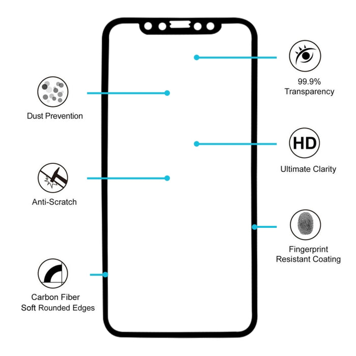 Para iPhone X 0,26 mm 9H Dureza superficial 3D Pantalla completa a prueba de explosiones Fibra de carbono Bordes suaves Película de pantalla de vidrio templado